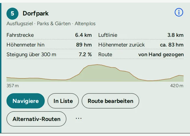Details nach dem Übernehmen.