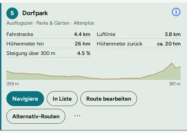 Aufgeklapptes Ziel mit Werten und Höhenprofil.