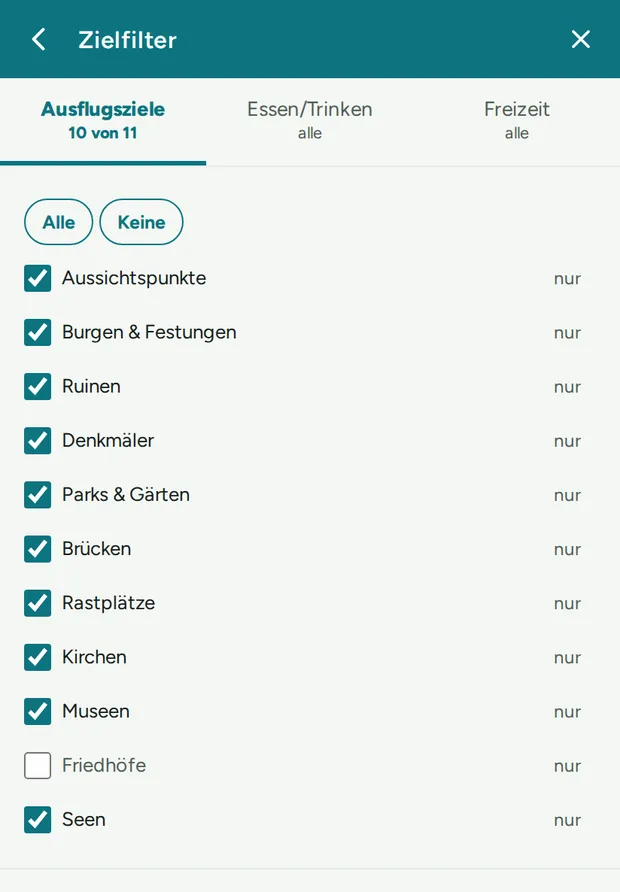 Zielfilter der Rubrik Ausflugsziele.
