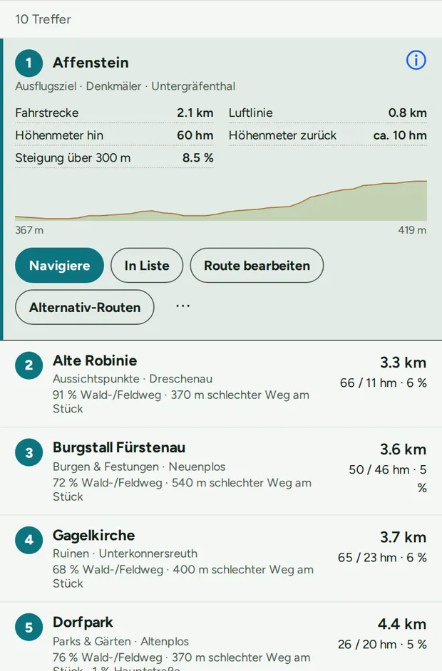 Ansicht Liste: Ziel antippen klappt die Details auf.